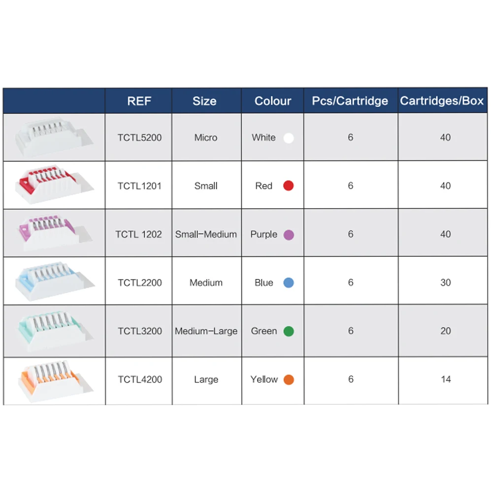 Медицинский лапароскопический металлический зажим для связки шеи сосудистый