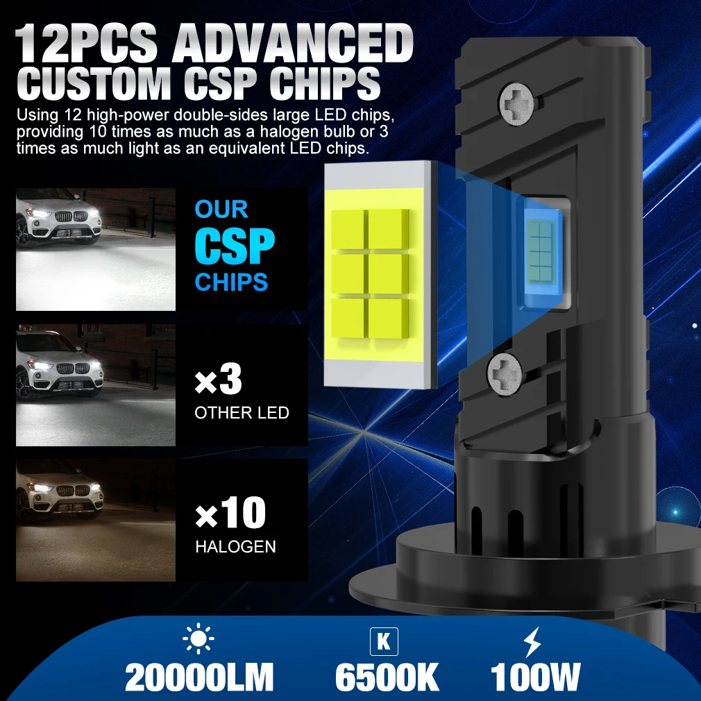 Фото XSTORM 2PCS H7 Светодиодная лампа для фар 100 Вт 20000LM CPS LED Canbus Автолампы 6500K Светодиодные фонари Лампа для автомобиля 12 В Грузовик Фара №2