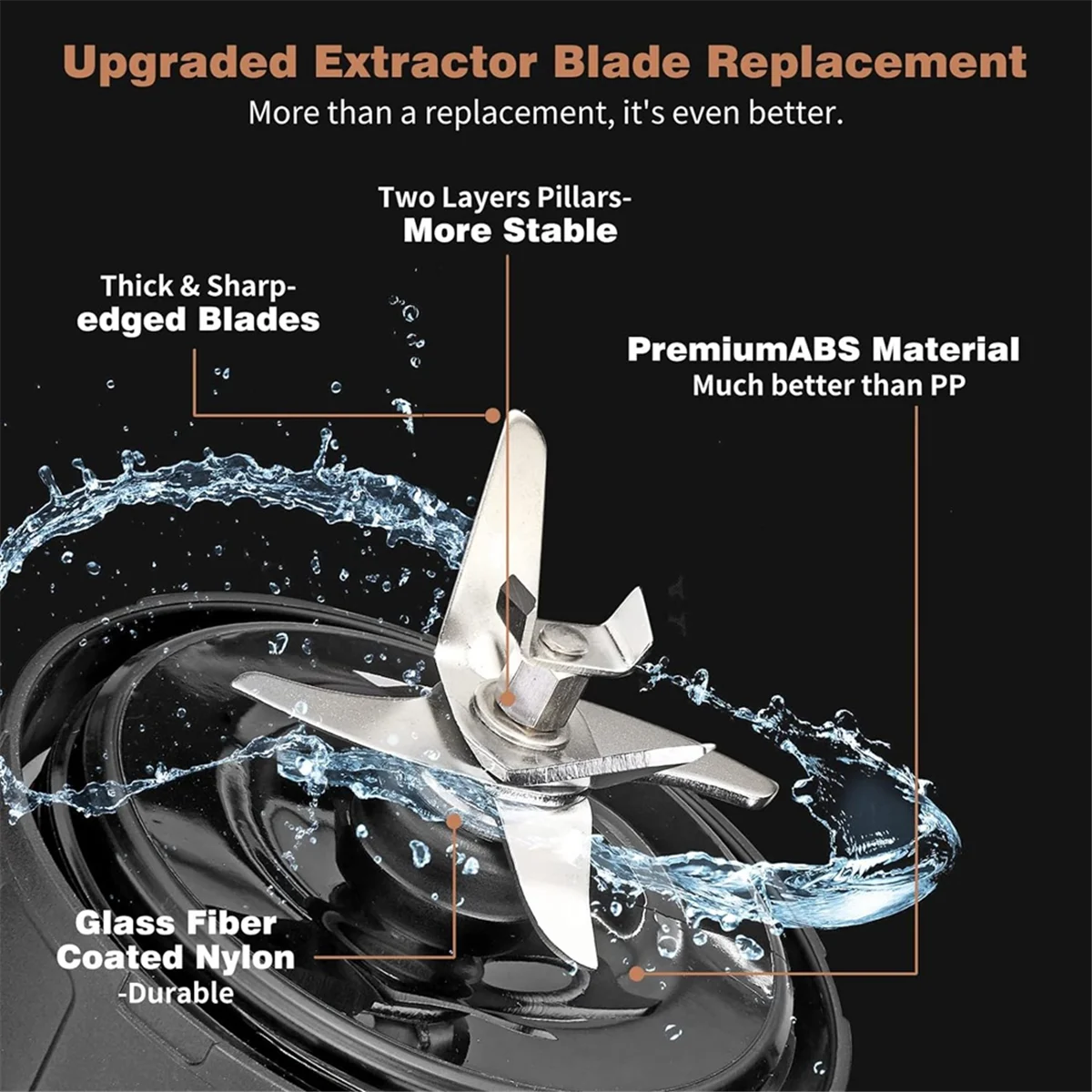 Сменные лезвия для блендера 7 плавников ниндзя сменные детали SS101 SS351 SS401 SS151 SS300 SS35