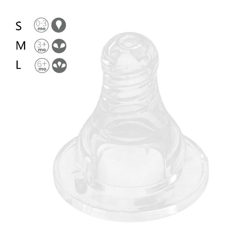 

S/для M/L Детская Мягкая силиконовая соска сменная соска для новорожденного стандартного размера бутылочка для молока для кормления