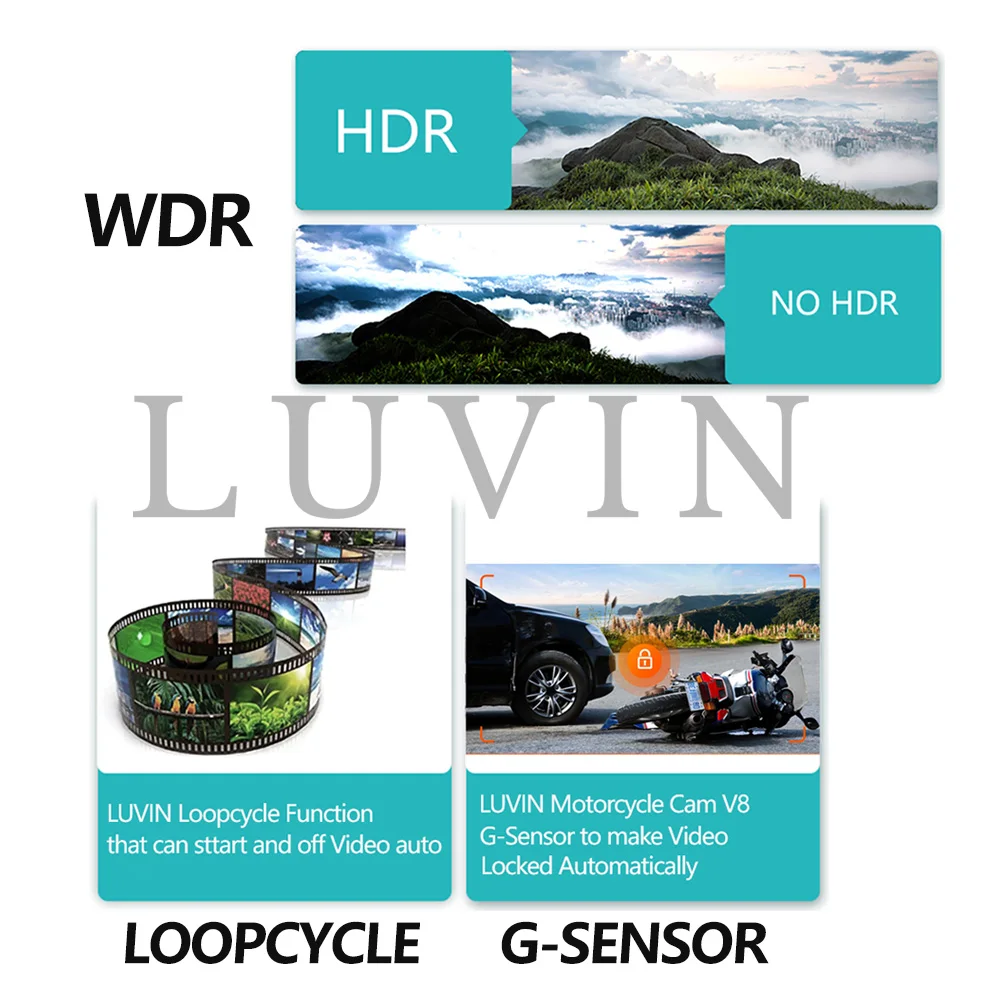 Luvin V8 Мотоциклетная видеорегистратор 2K 1440P Видеорегистратор Dvr Wi-Fi Приложение