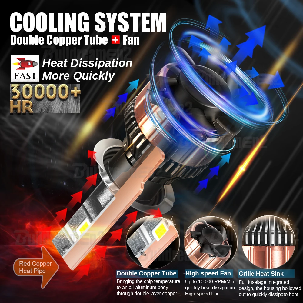 2 шт. Автомобильная передняя фара дальнего ближнего света 100 Вт 20000LM Canbus