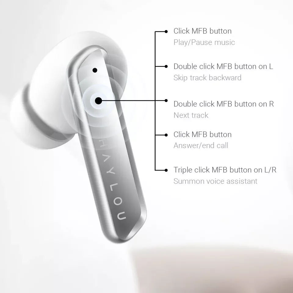 W1 QCC 3040 Bluetooth 5.2 Earphones,Apt-X/AAC Moving iron + Moving coil Sound Wireless Earphones NEW enlarge