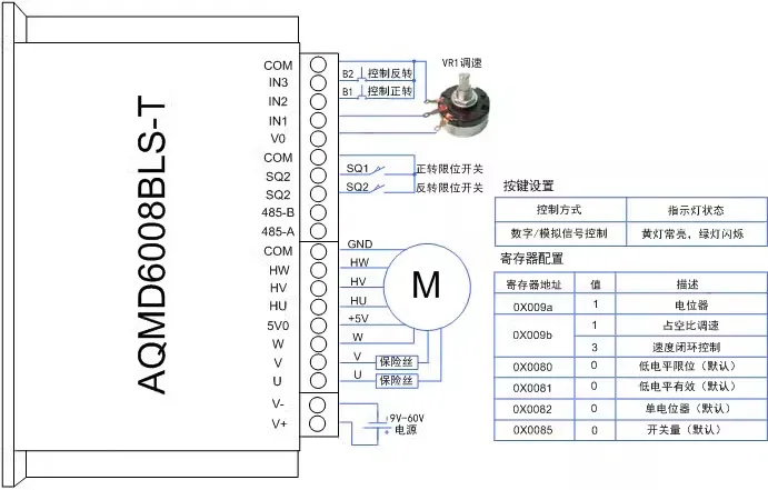 Драйвер бесщеточного двигателя постоянного тока 50 Вт 335 12 В 24 36 48 60 8 А