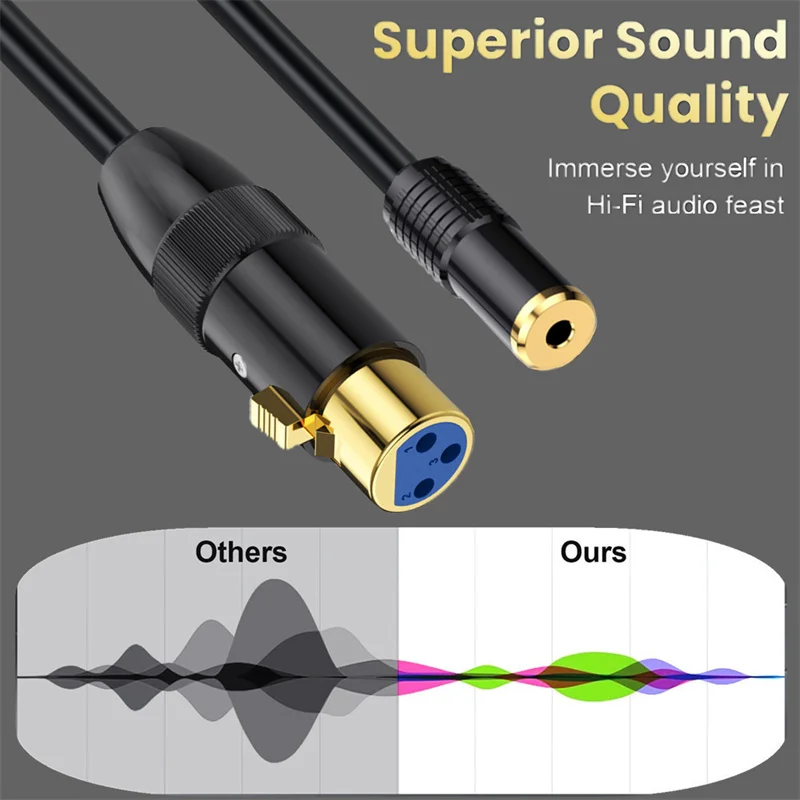 Кабель-Переходник XLR Мама-мама 3 5 мм