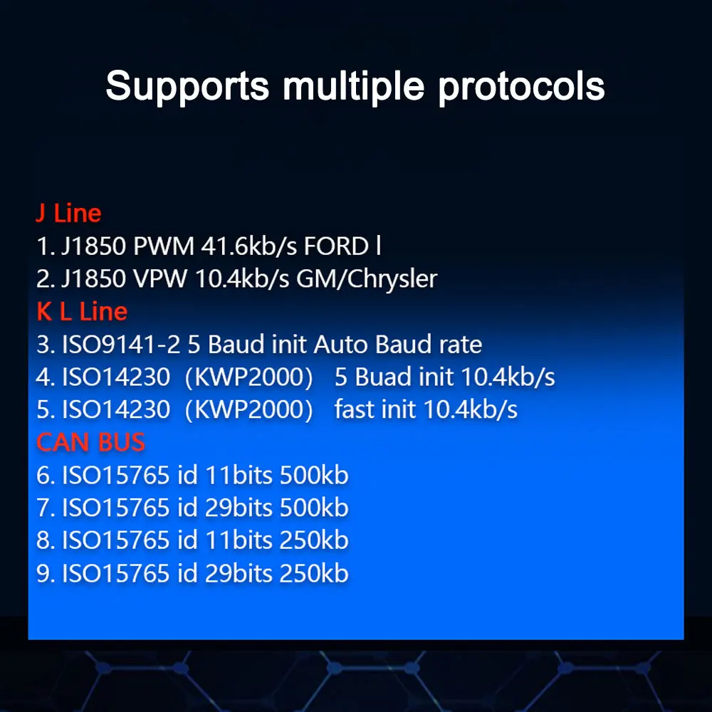 Автомобильный мини-сканер OBD2 ELM 327 тестер беспроводной Wi-Fi Bluetooth сканер интерфейса