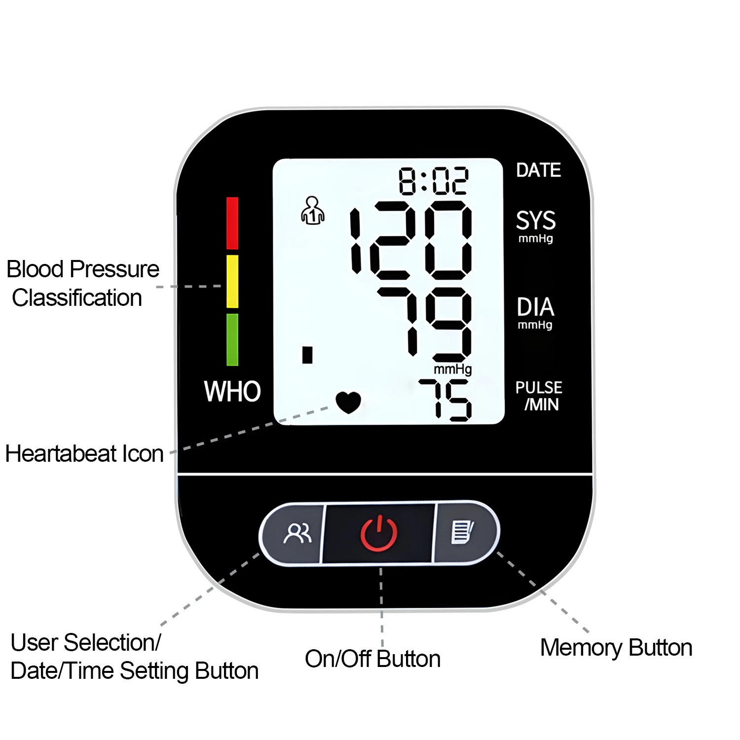 Профессиональный Цифровой Монитор Артериального Давления Автоматический