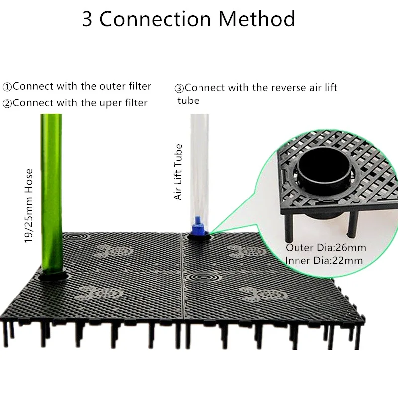 Нижняя фильтрующая пластина разделительная аквариум фотоэлемент Обратный
