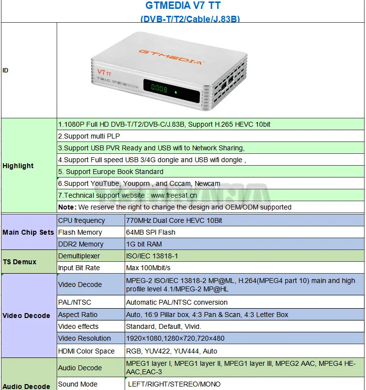 GTMEDIA V7 TT Terrestrial TV Receiver DVB-T2 Cable Decoders H.265 HEVC 10Bit Tuner USB WIFI TDT Set Top Box CCam Decoder Combo |