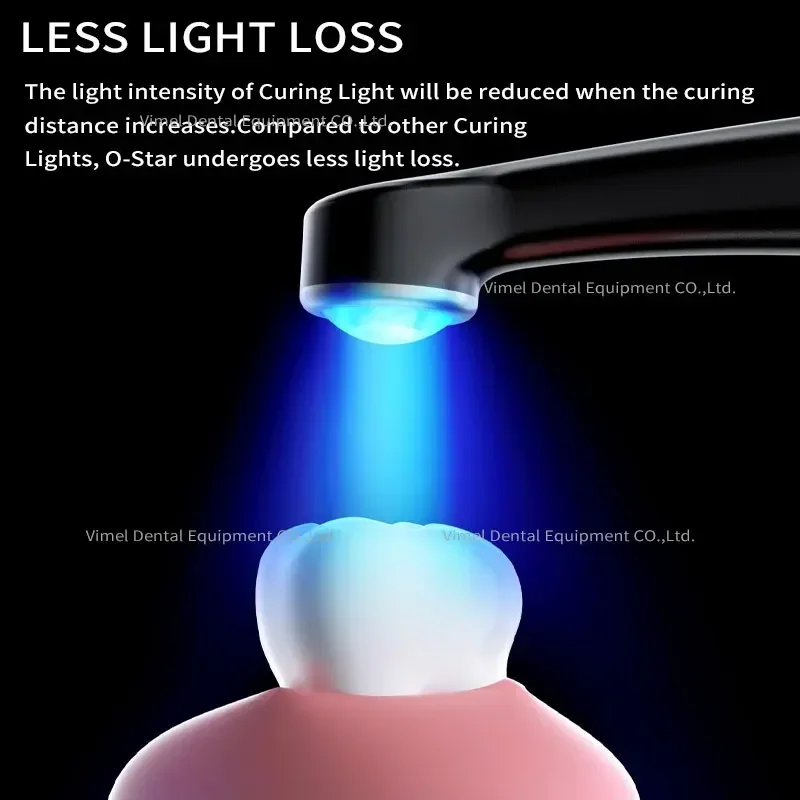 Dent al Полимеризационная лампа 1s Лампа для центрирования 7 режимов 3000 МВт/см2