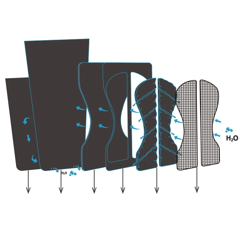 Туристическая водонепроницаемая сумка Naturehike функциональный рюкзак из ТПУ