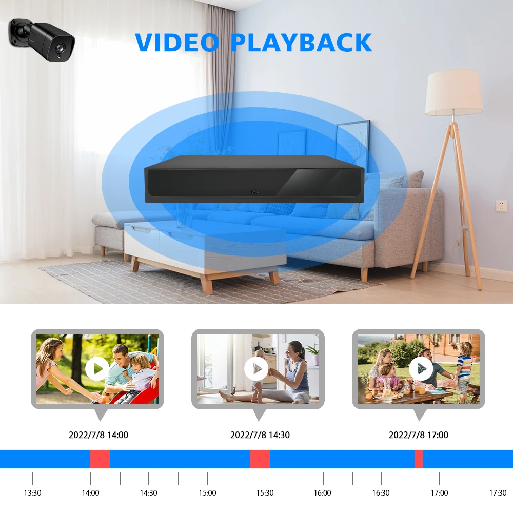 Pаспродажа H.265 Max 4K 8MP Выход CCTV мини NVR HD 8CH 8MP /16CH 5MP /20CH 4MP/3MP/1080P/720P видео рекордер для IP камеры системы безопасности