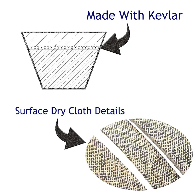 Сменный Кевларовый Ремень Для Газонокосилок 1/2x112 Дюймов (A110) Треугольный