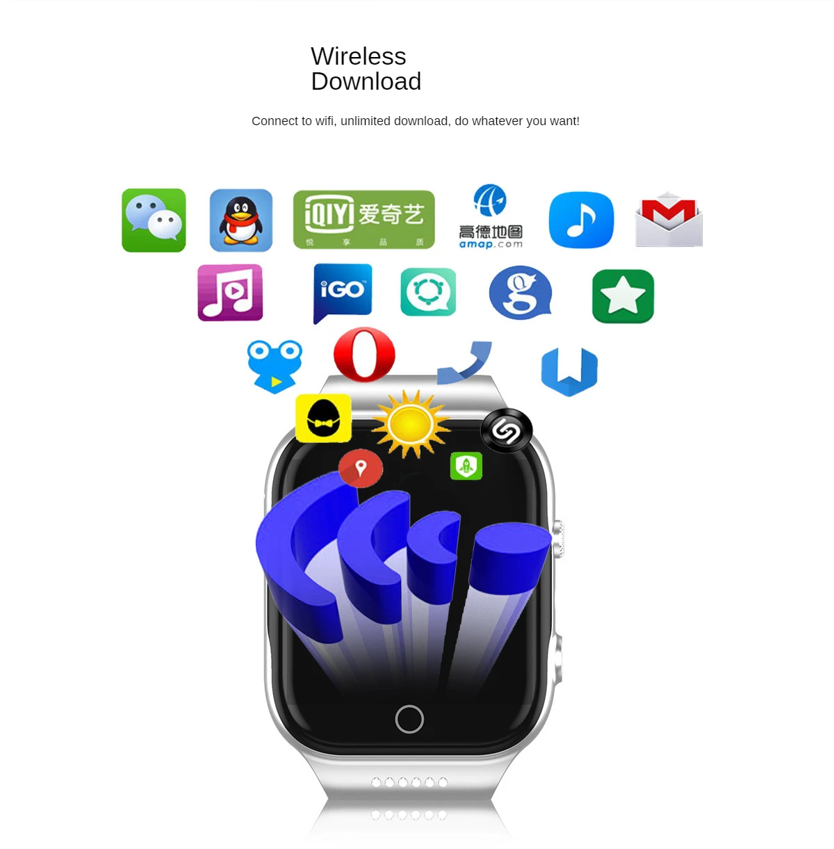 220volt 4g android square screen smartwatch 32g sim call gps camera wifi heartrate gps tiktok youtube man women for xiaomi phone free global shipping