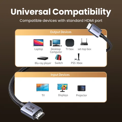 UGREEN HDMI кабель 8K для PS5 - высокоскоростное соединение — детальный вид товара