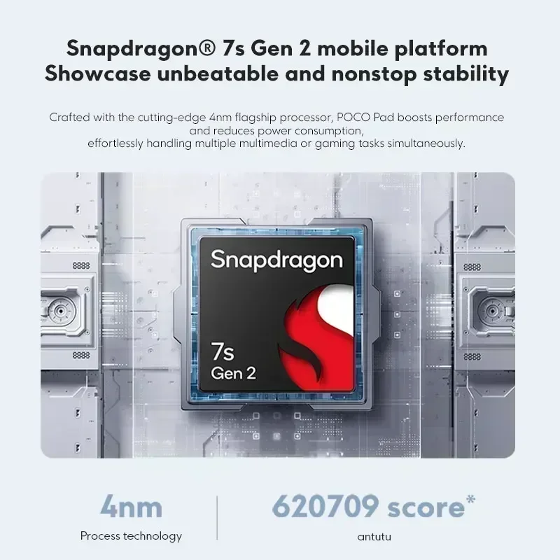 Дисплей POCO Pad 12 1 '𧄠 Гц 2 5 K Восьмиядерный процессор Snapdragon 7s Gen 33 Вт аккумулятор