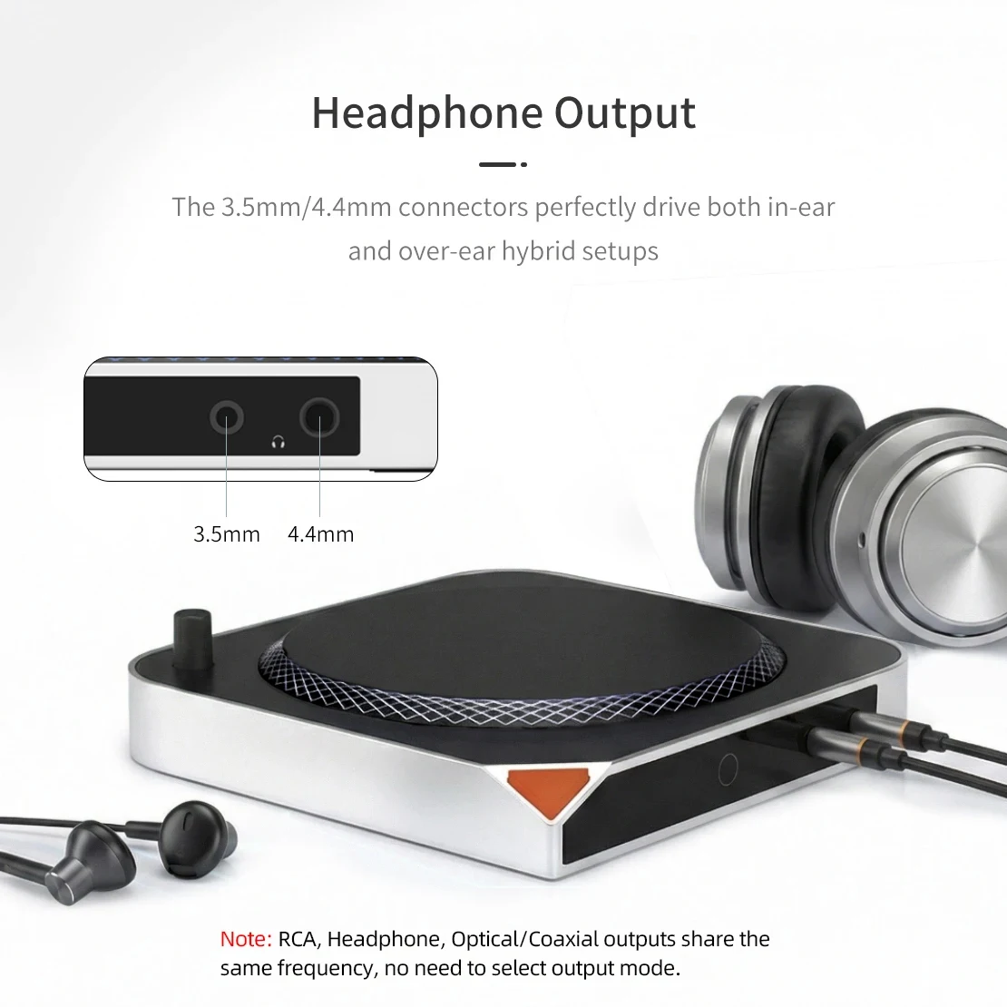Фото SMSL DAC MINI Аудио-DAC для Mac mini ES9039Q2M XU316 DSD256 USB, коаксиальный, оптический, выход 3.5мм/4.4мм, усилитель для наушников №2