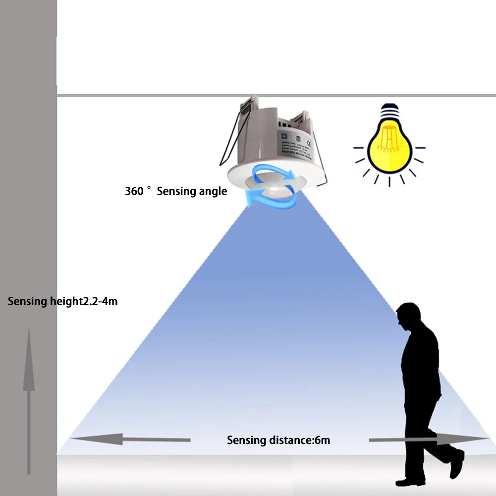 

Smart Switch Sensory Switch 100% Original 1PC 71mm*15mm*74mm. Ceiling 360 High Quality Hot Sale New 110-240 Volts