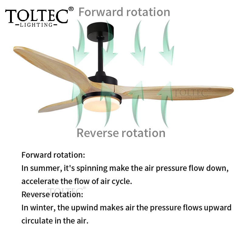 52 дюймовый Современный модный потолочный вентилятор с лампой потолочные