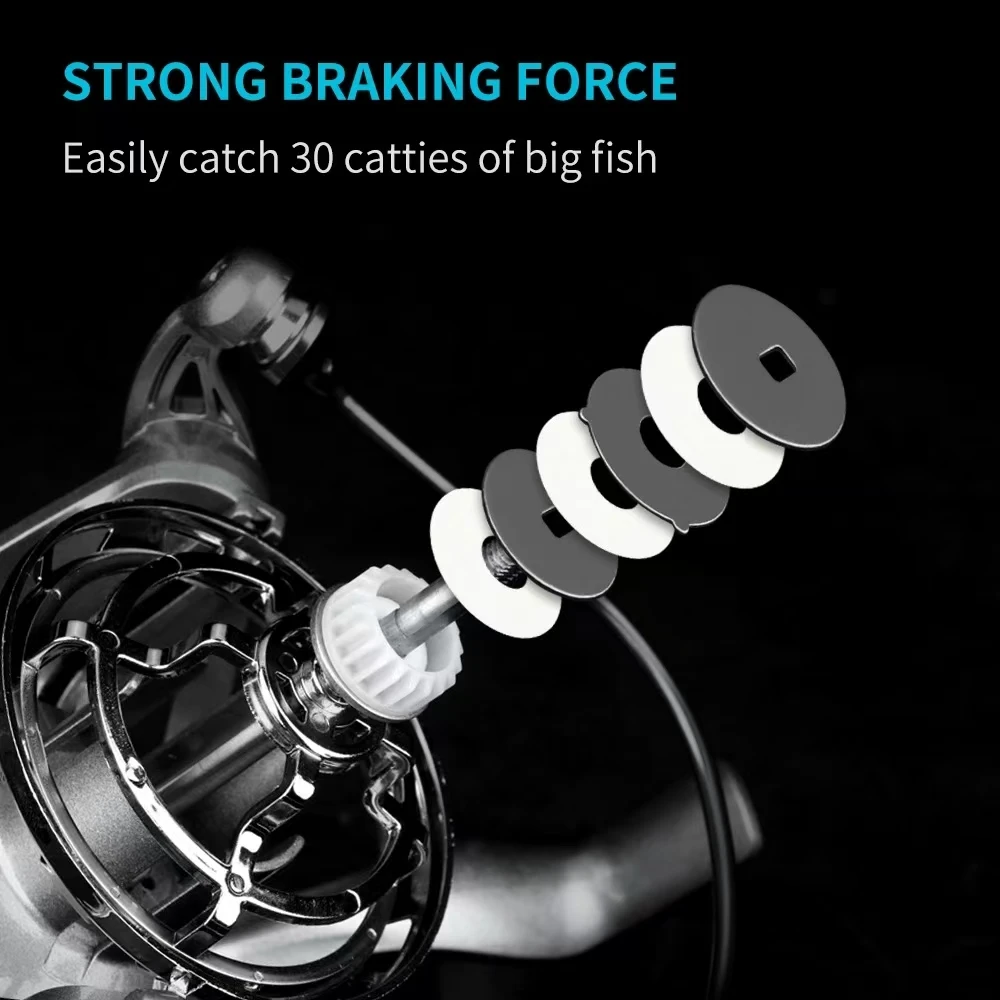 Спиннинговая катушка NGK Long Shot для джиговой ловли 8000/9000/10000/12000/14000 серии 17 + 1B