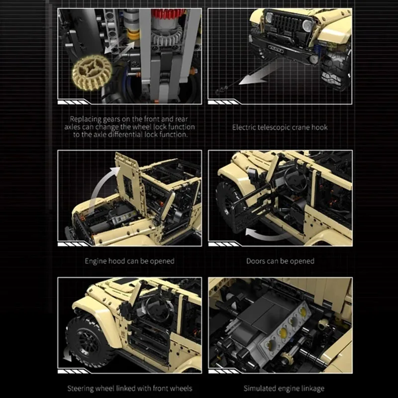 Edit - первый автомобиль конструктор