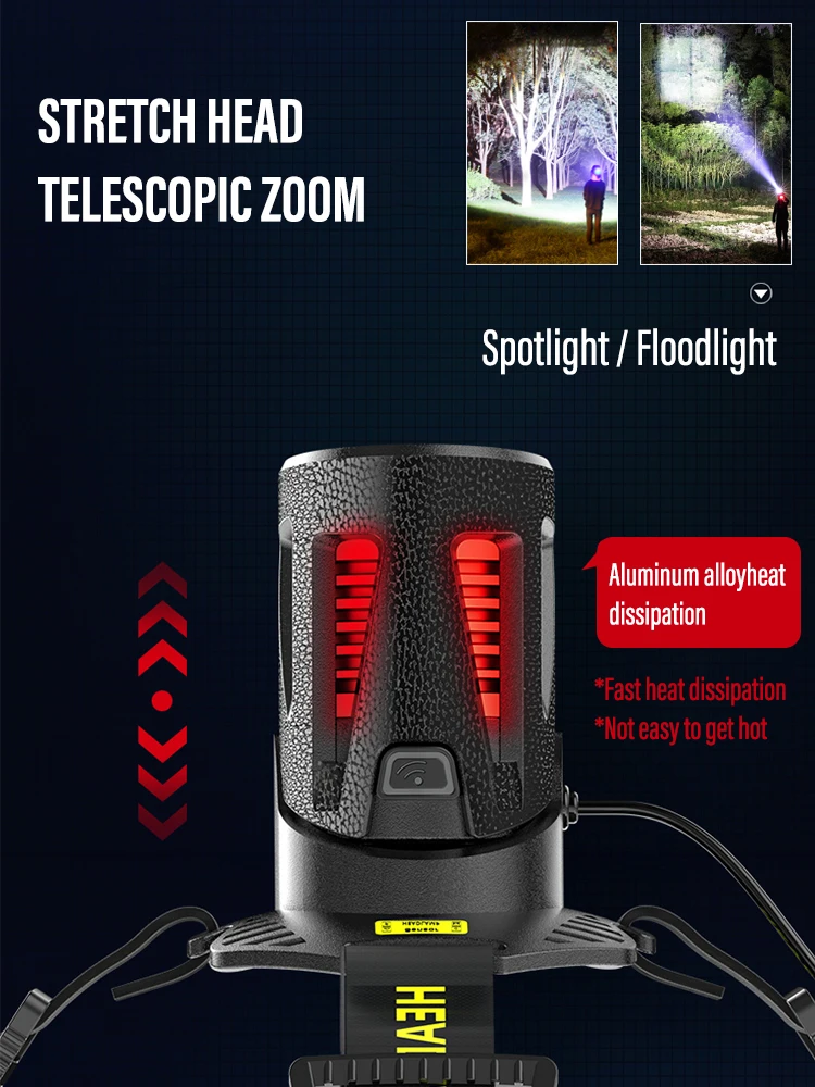 XHP360 High Power Fishing Headlamp Rechargeable Light Headlight Camping Hiking Led Flashlights Can Be Used As A Power Bank