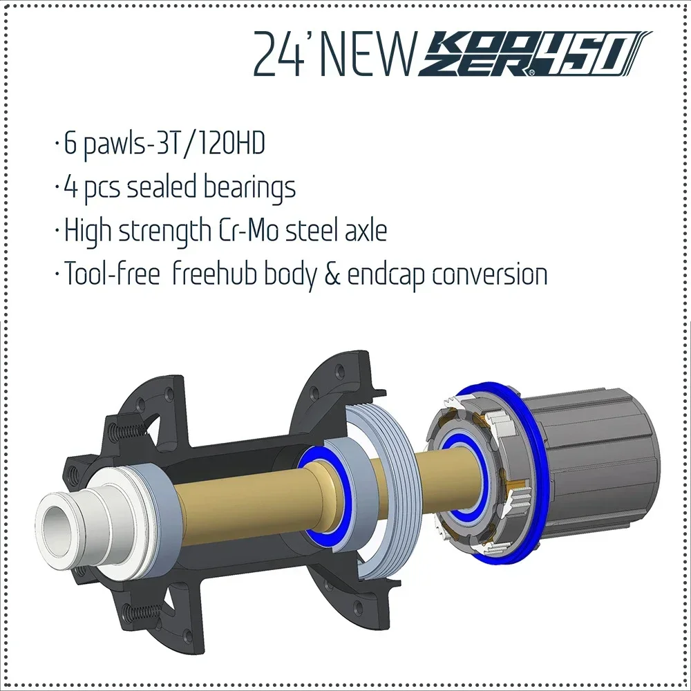 KOOZER 450 Boost Cube 32 отверстия MTB 12x148 Задняя ступица через ось 15x110 Передняя велосипеда