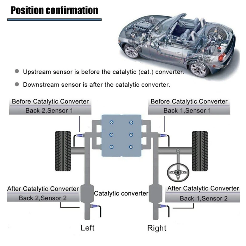2 шт. детали для Ford Focus 2012-2014 Fusion 2013-2014
