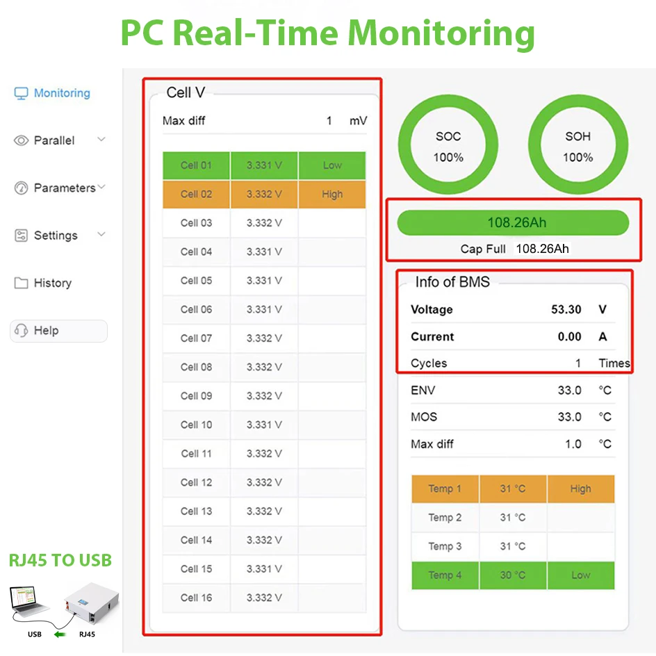 Ceny 48V Powerwall 100Ah 200Ah LiFePO4 Bateria 6000 + Cykl Może RS485 16S BMS 51.2V 5Kw 10Kw Dla Fotowoltaiczny Solarny Off/On Grid 10 Lat Gwarancji Najtaniej 48V Powerwall 100Ah 200Ah LiFePO4 Bateria 6000 + Cykl Może RS485 16S BMS 51.2V 5Kw 10Kw Dla Fotowoltaiczny Solarny Off/On Grid 10 Lat Gwarancji