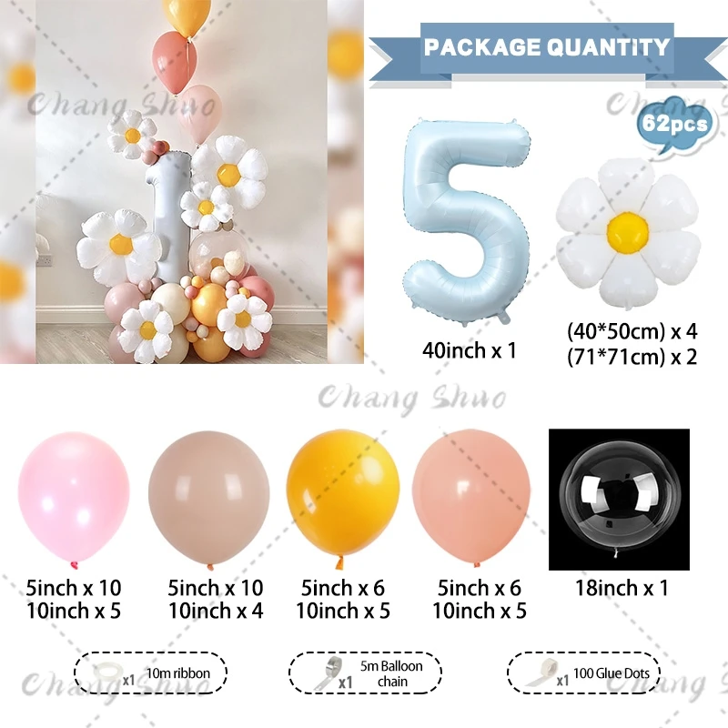 

Набор шаров MINISO для дня рождения