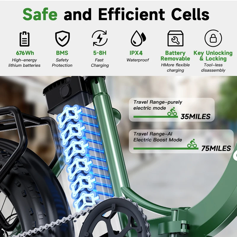 Фото L20 E-Bike 750 Вт двигатель 48V10AH складной горный электрический велосипед механический тормоз 20*3-дюймовая шина городской электрический велосипед для поездок на работу №3