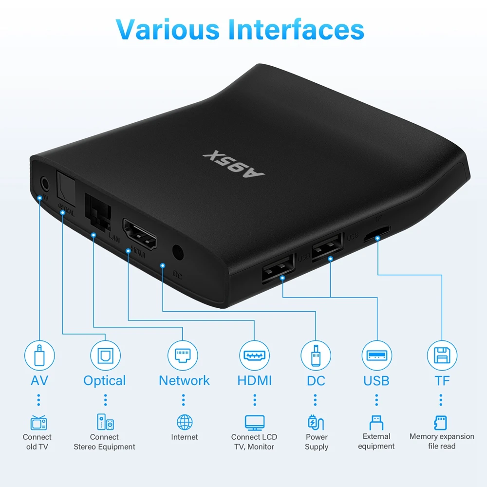 Приставка Смарт-ТВ A95XW2 4K HD Android 11 100M BT5.0 HDR ОЗУ 2 Гб ПЗУ 4 ГБ 16 32 64 |