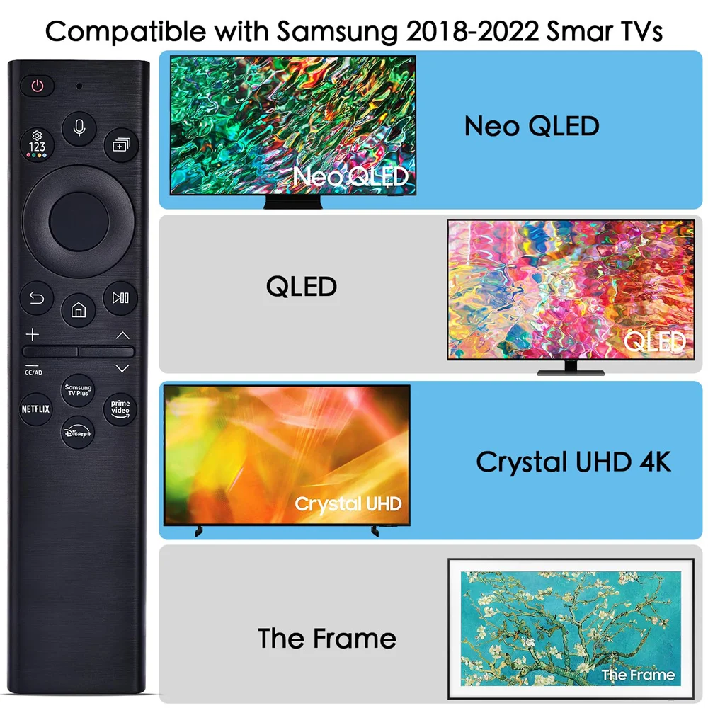 Голосовой пульт дистанционного управления BN59-01385A для телевизоров Samsung Smart TV 2019-2023