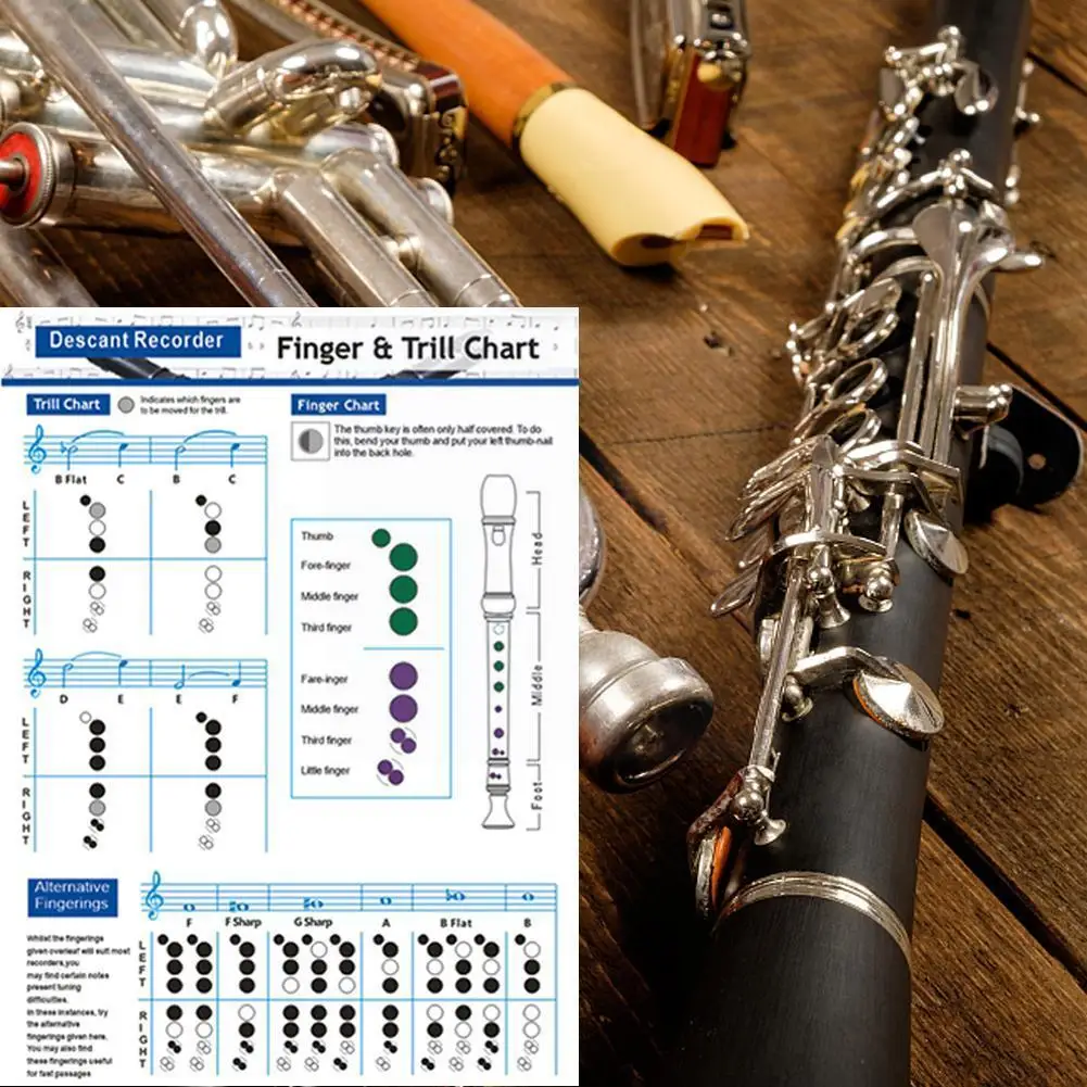 

Double Side Clarinet Fingering Chart Professional Coated Guide Fingering Clarinet Chart Beginner Paper Accessory Chord Prac J2a9