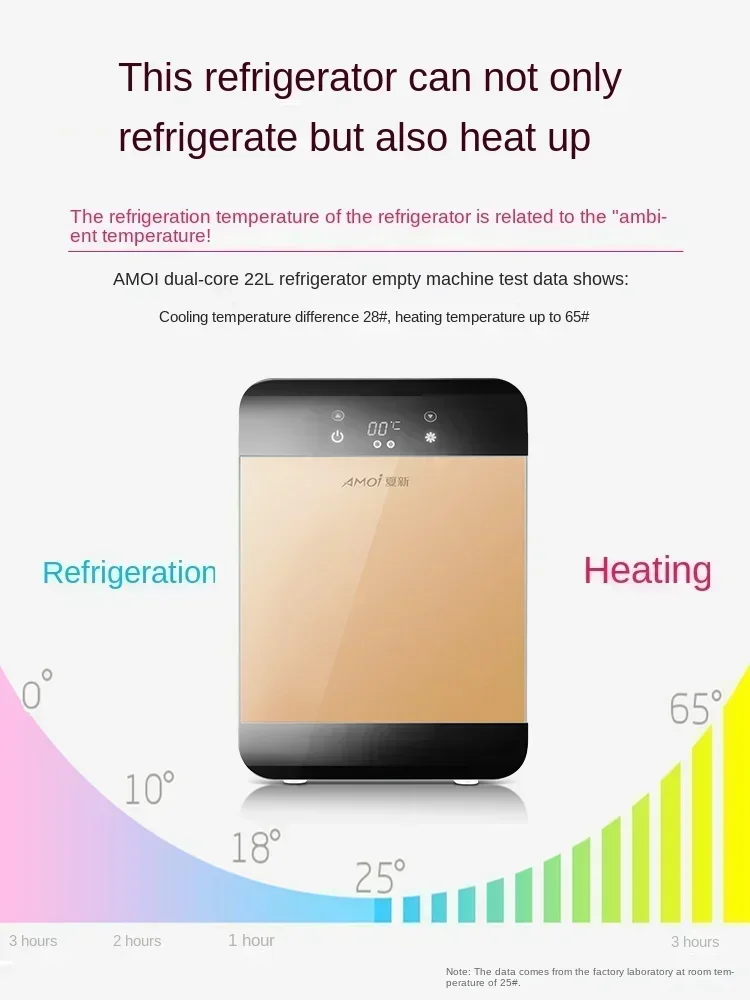 Мини-холодильник Amoi Xiaxin 12 В/220 В мини-холодильник для домашнего общежития