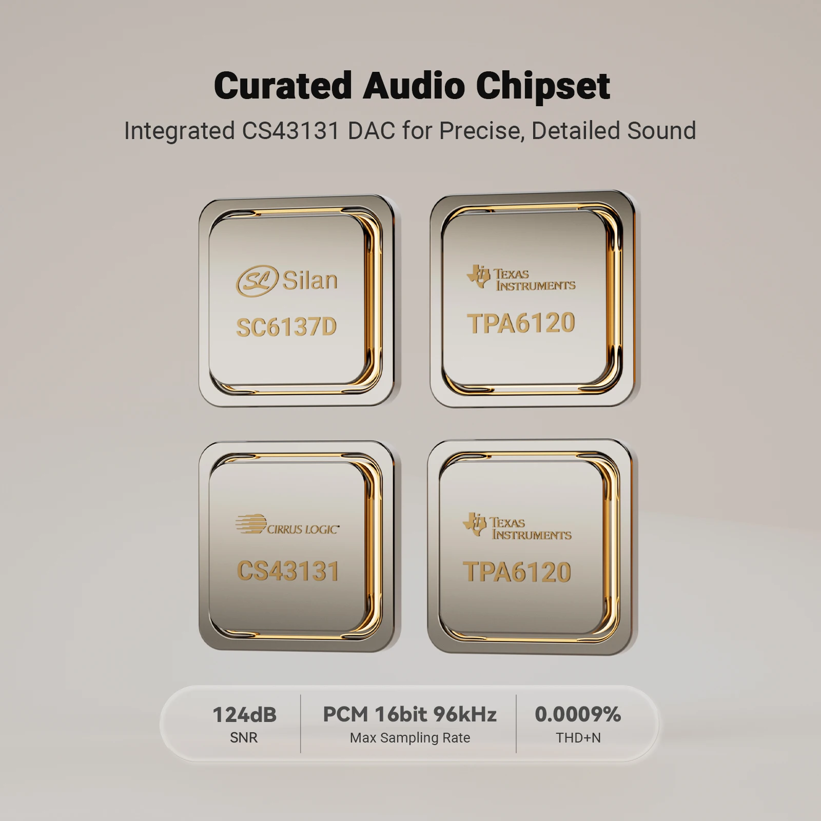 Фото Fosi Audio Merak HiFi CD-плеер 210 мВт *2 с усилителем для наушников, ЦАП и пультом ДУ, CS43131, поддержка USB-репликации и входа USB-накопителя №5
