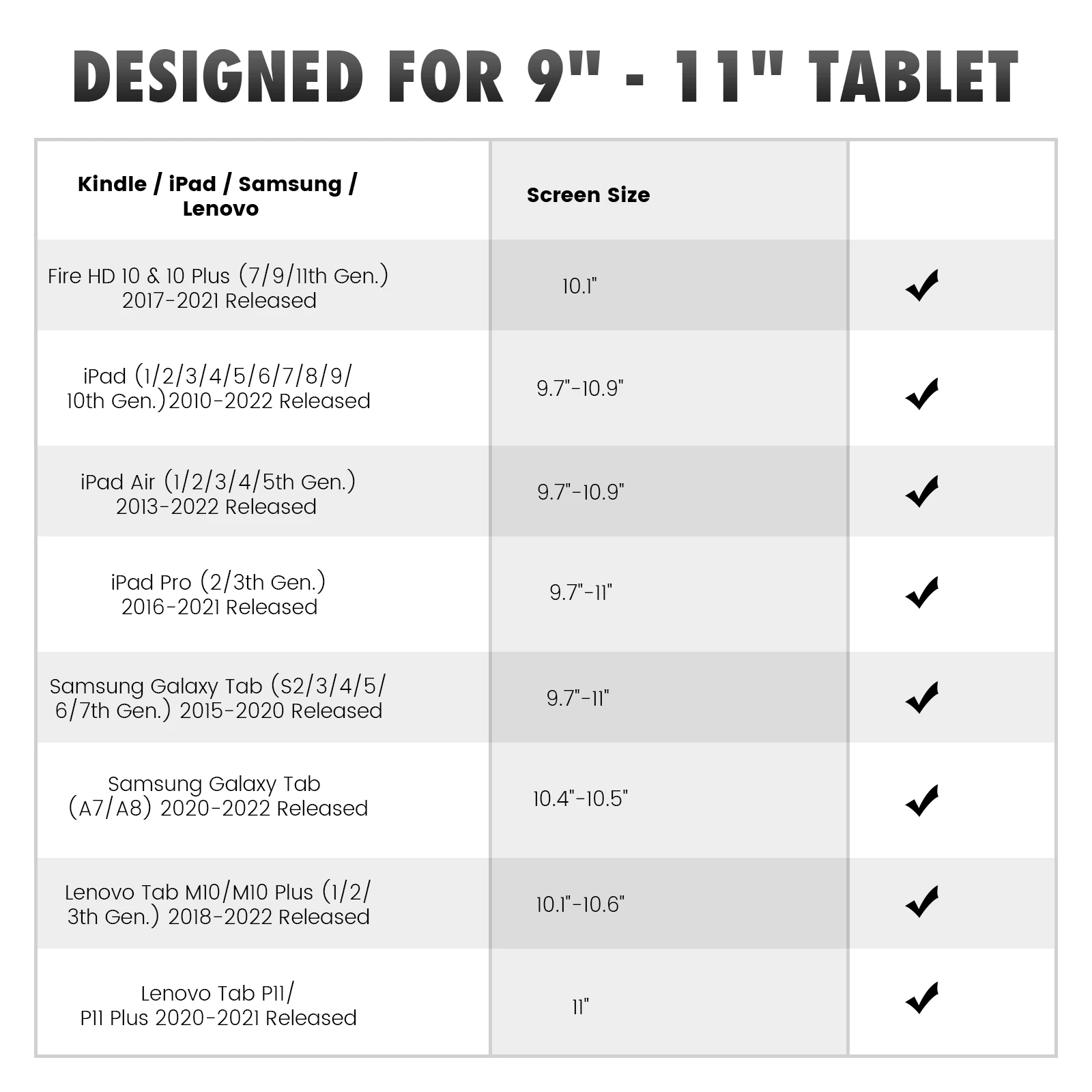 Фото Ремешок на руку для 9-дюймового планшета iPad/iPad Pro/iPad Air/Kindle Fire HD/Samsung Высокоэластичный ремешок на руку Держатель для ручки на палец №2