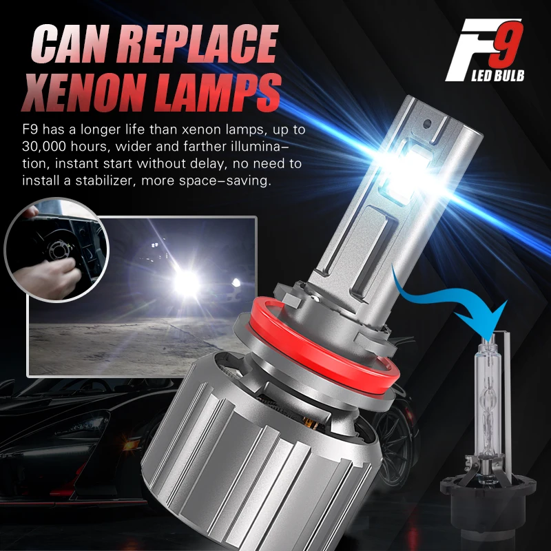 DAWNKNIGHT F9 180 Вт H7 H4 Светодиодная лампа для фар Canbus Turbo автомобиля H8 H11 9005 Hb3 Hb4 6000K