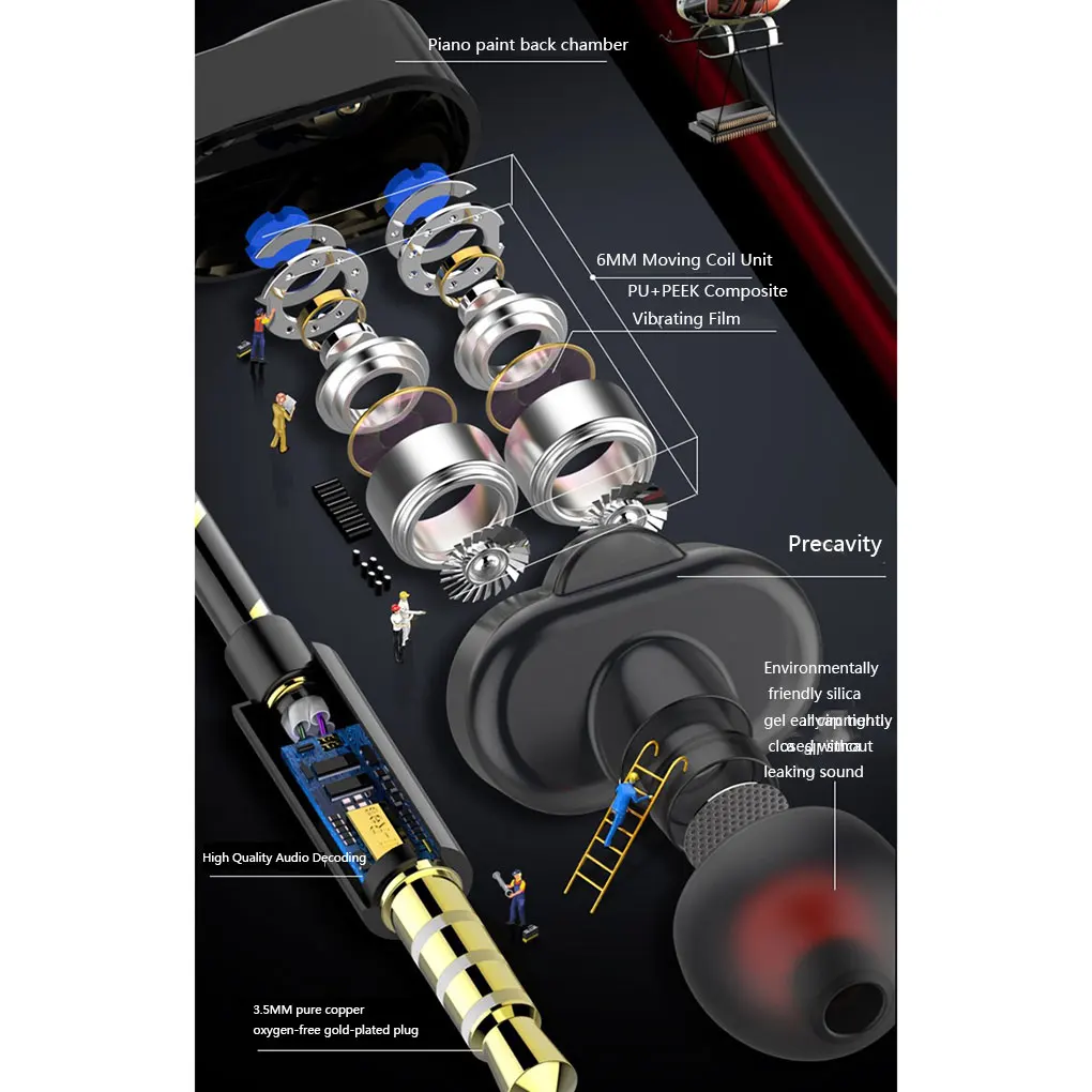 

Горячая Распродажа 1 пара проводные наушники с высокими басами, двойной привод, стереонаушники-вкладыши с микрофоном, компьютерные наушник...