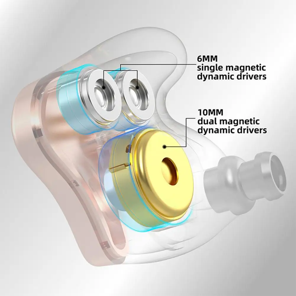 

Reliable Wired Earbud Good Performance Wired Earphone Anti-winding HiFi Sound Monitor Music Earphone Sensitive