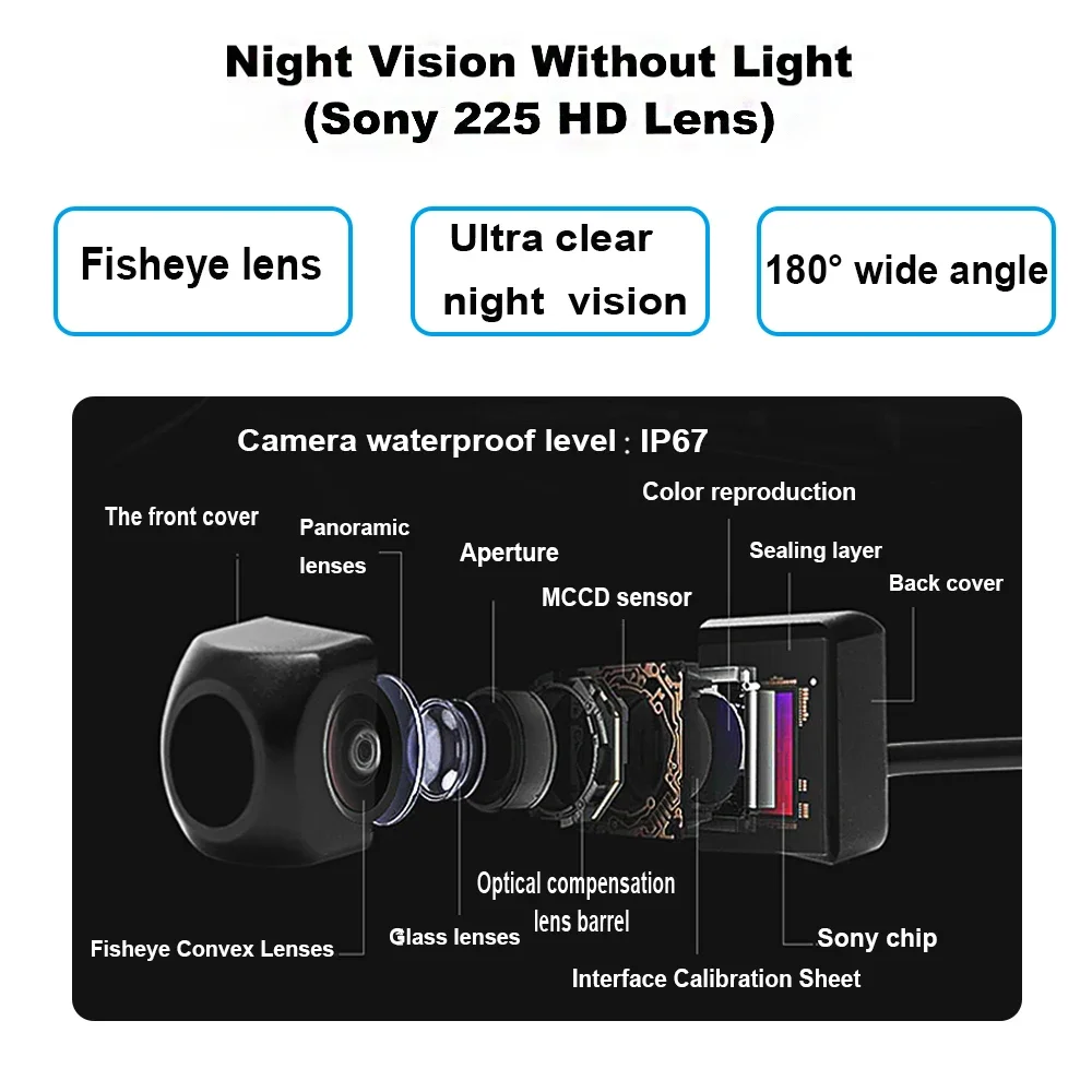 Jjw Sony 360 градусов панорамная система визуализации 3D