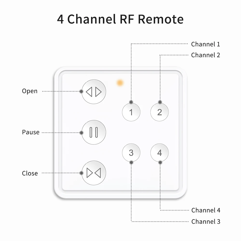 Фото LoraTap RF 868Mhz 1,2,4 канала портативный и монтируемый пульт дистанционного управления для занавески рольставни переключатель жалюзи №4