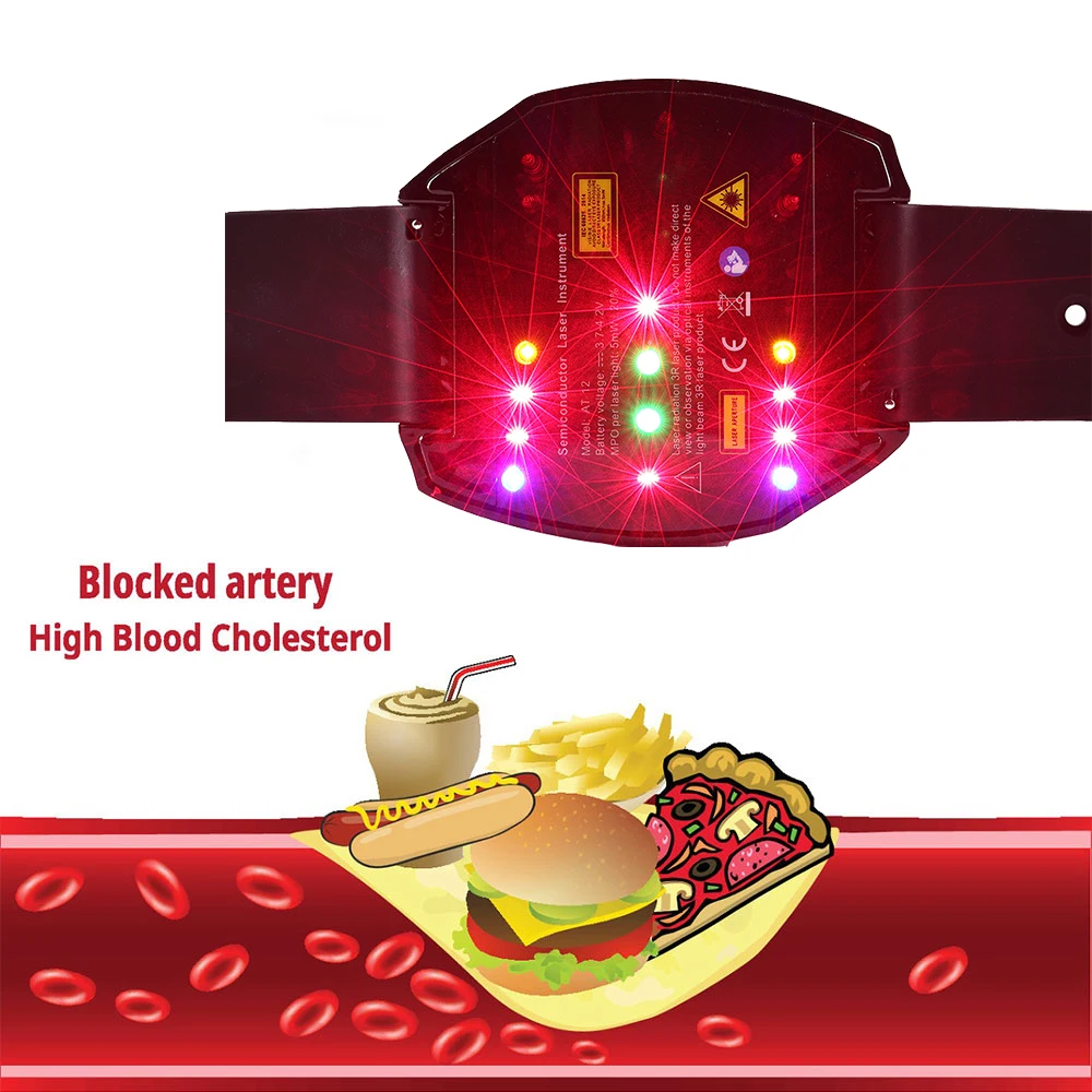 Фото Atang Treat Rhinitis Hypertension Hyperlipidemia Diabetes Stroke Treatment Watch 12 Holes Cold Laser Wrist watch GIFT №1