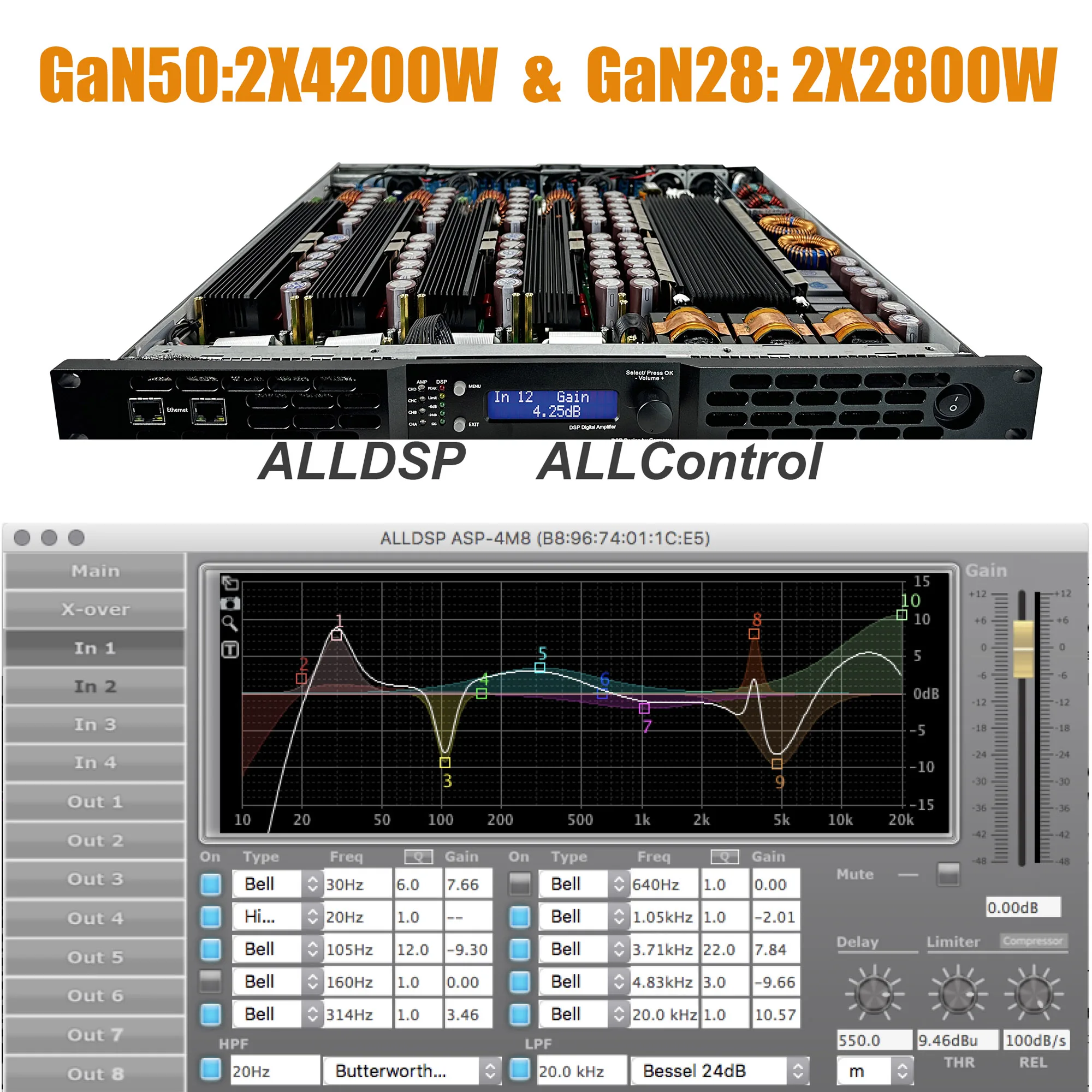 Профессиональный цифровой усилитель-сабвуфер DSP 17000 Вт усилитель 2-канальный