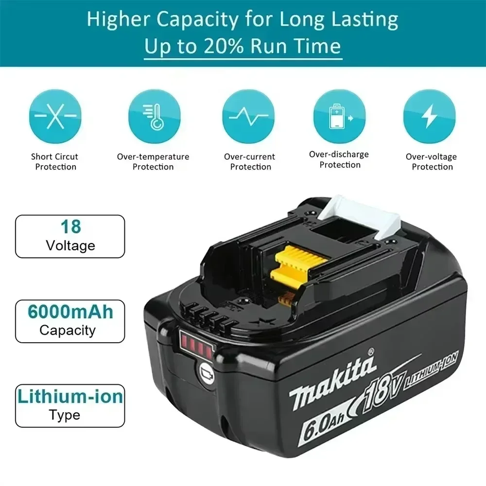 НОВЫЙ оригинальный аккумулятор Makita 18 В для электроинструментов DTD173 DGA404 DRT50 DTW600