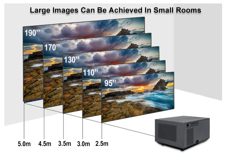 Everycom HD RD829W Проектор 5G WiFi LED 4K Видео Фильм Смарт Android 11.0 Проекторы Домашний