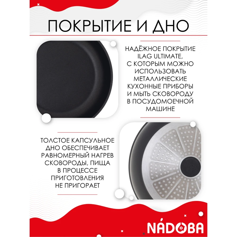 Сковорода-вок с антипригарным покрытием съёмной ручкой без крышки 28 см NADOBA серия