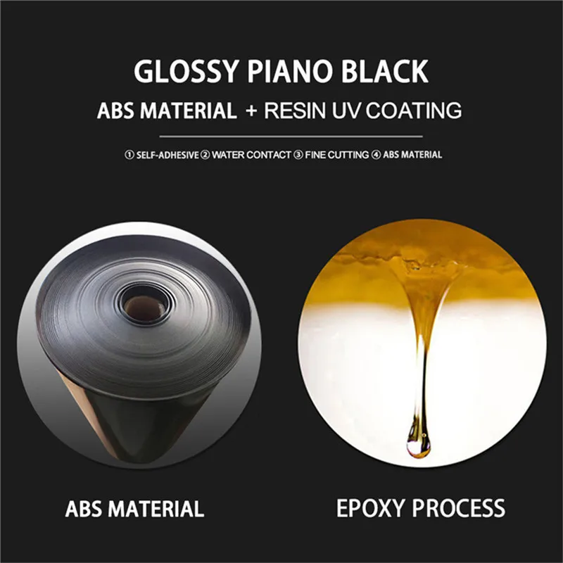 Для Mitsubishi Outlander без навигации 2014 2015 2016 автомобильные аксессуары ABS глянцевые