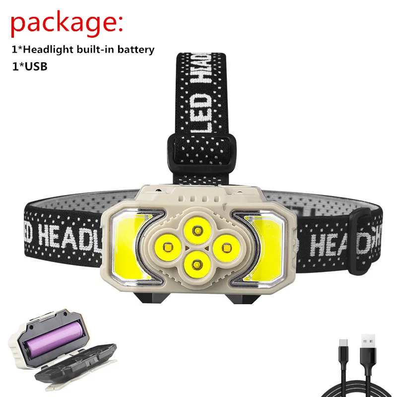 

Перезаряжаемый Светодиодный Налобный Фонарь COB С Датчиком, Портативный Фонарь Для Кемпинга, Рыбалки