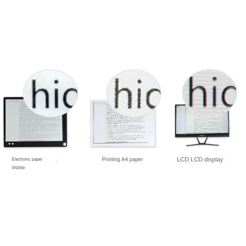 Модуль экрана E-Ink для электронной бумаги Raspberry Pi 3 5-дюймовый модуль дисплея